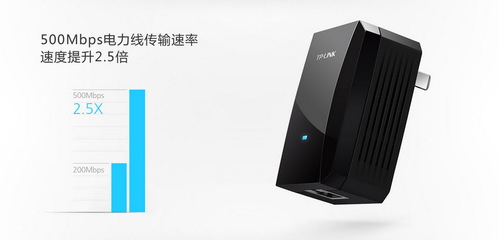 TP-LINK TL-PA500 電力貓 高速網絡擴展解決方案